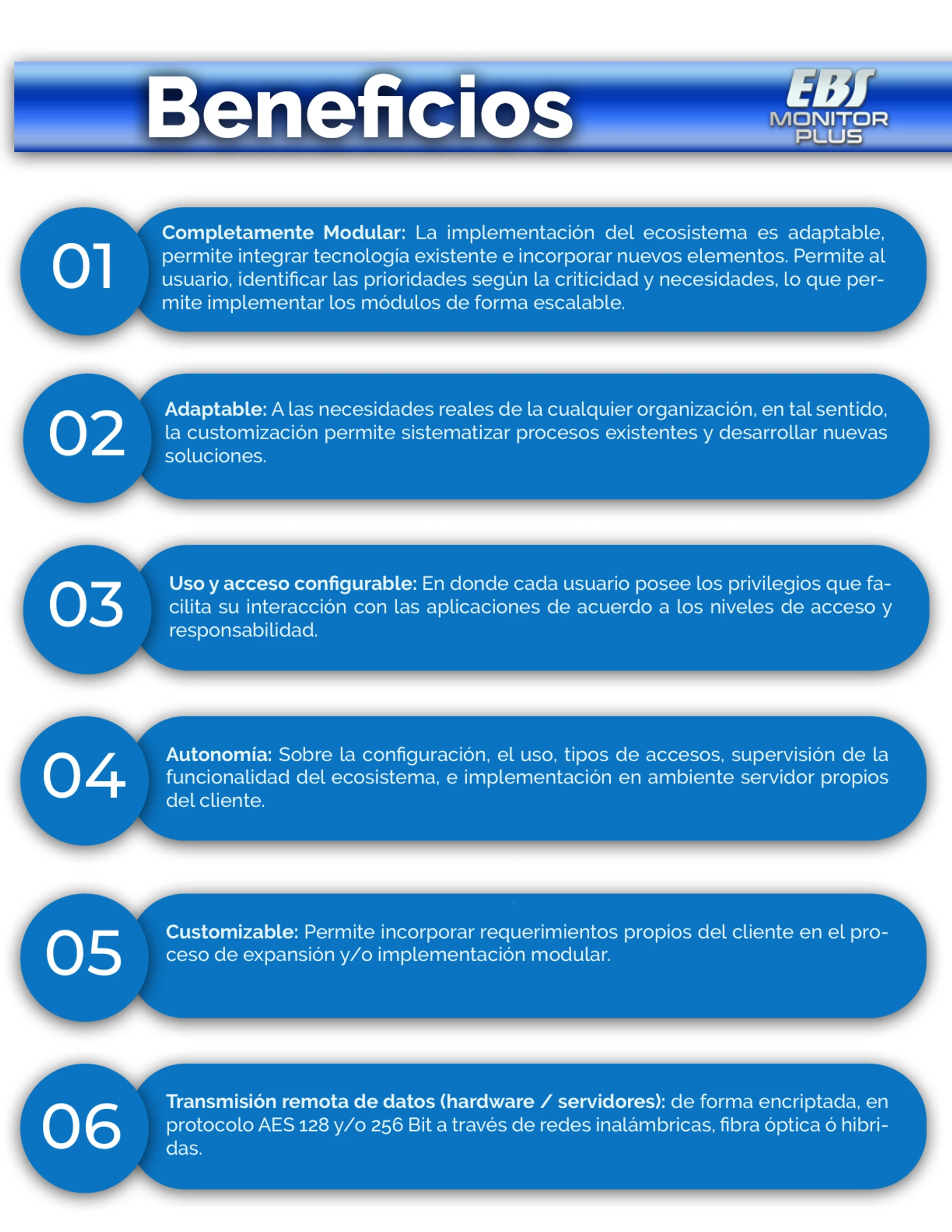 Beneficios 01–06