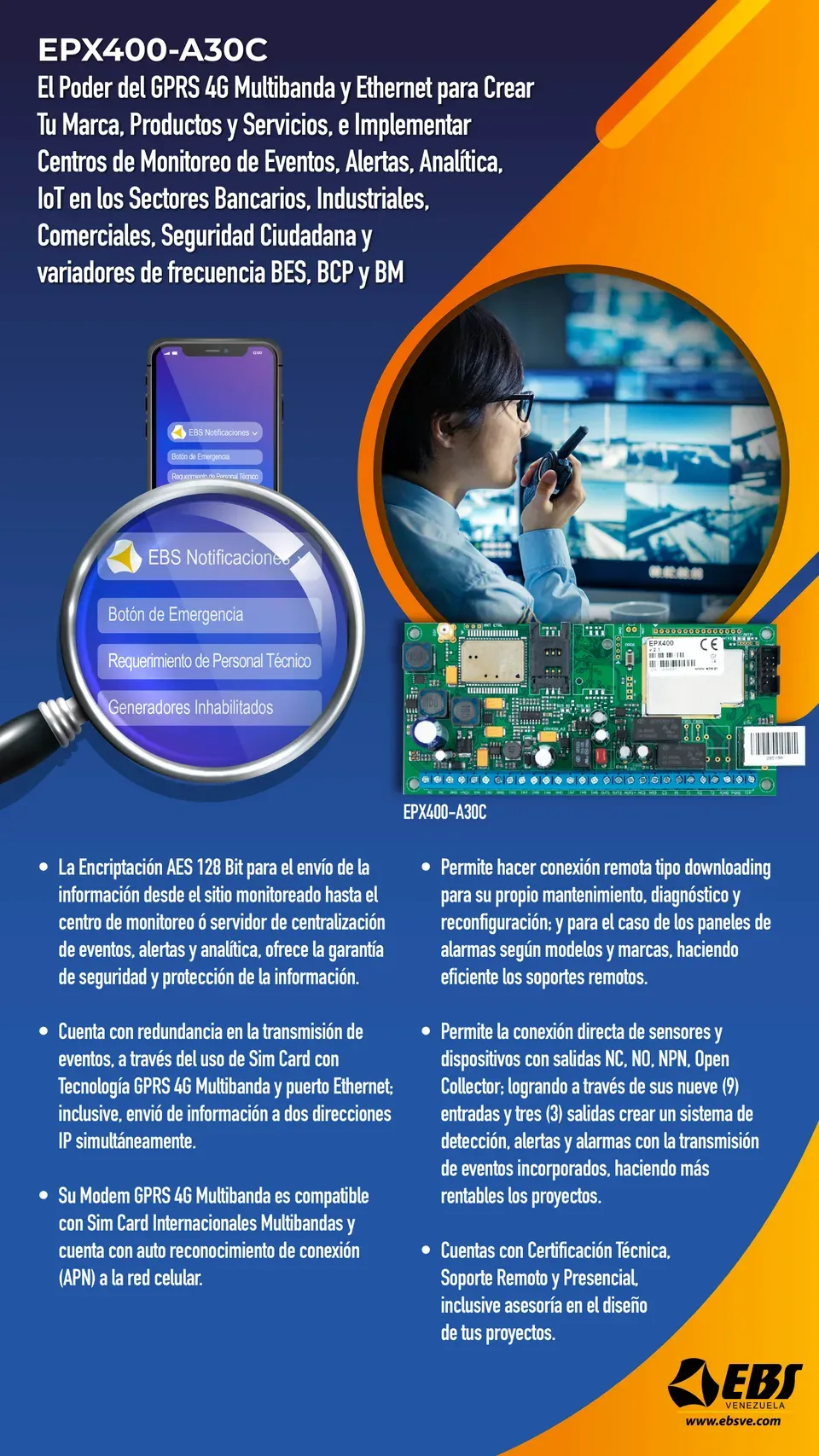 Monitoreo dual de eventos y alertas