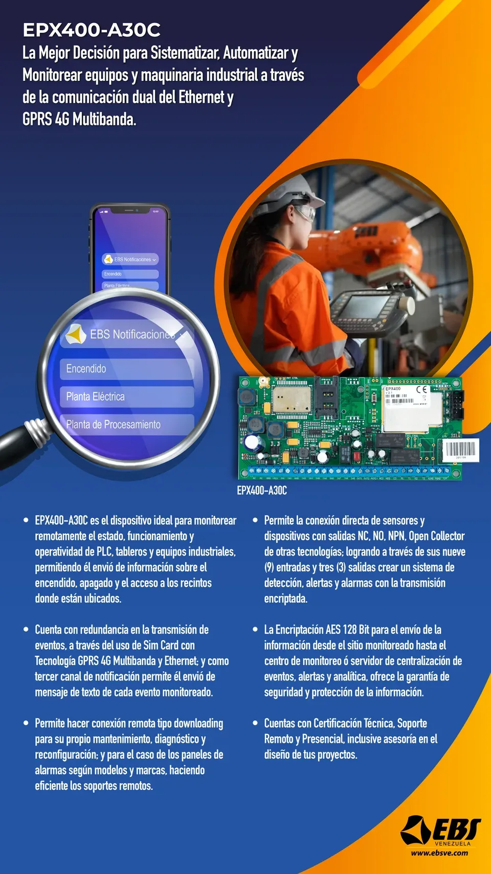 Sistematización, automatización y monitoreo de procesos industriales